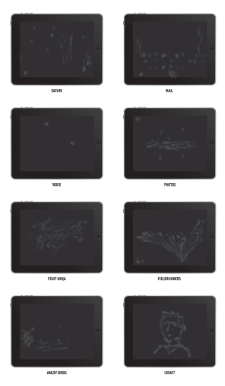 Illustration for article titled Decoding Your iPad's Smudges